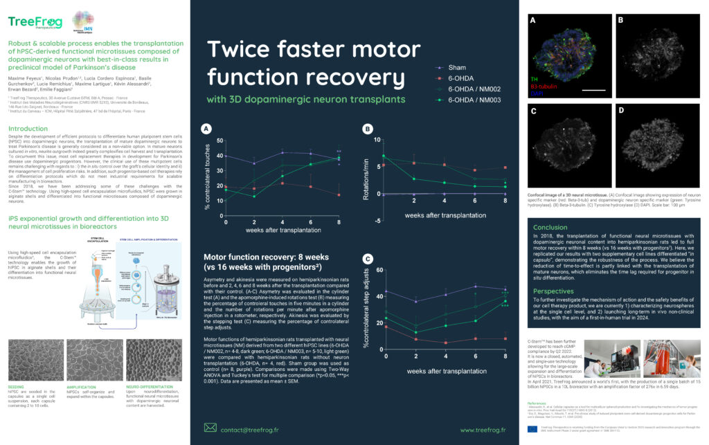 iPS-derived-Parkinson-s-cell-therapy-poster